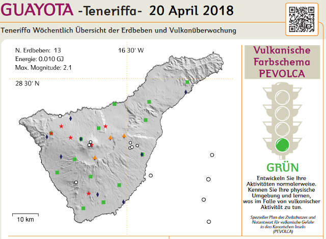 Erdbebenübersicht für Teneriffa am 20. April 2018
