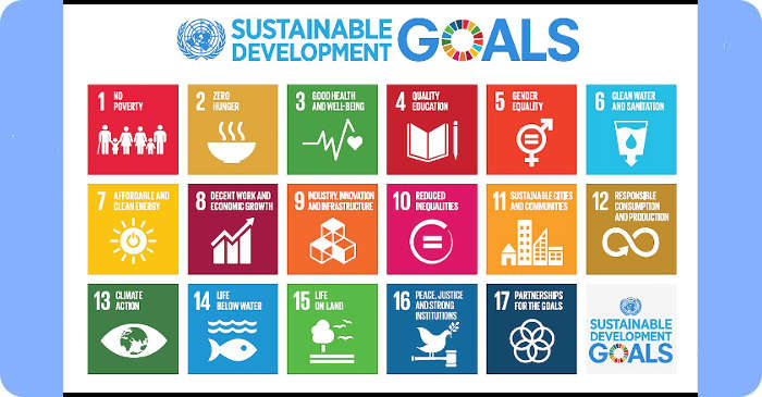 Nachhaltigkeitsziele der Agenda 2030