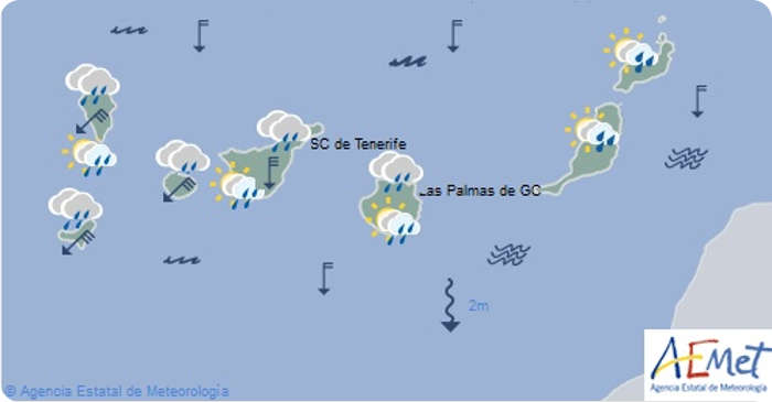 Wetter Kanarische Inseln